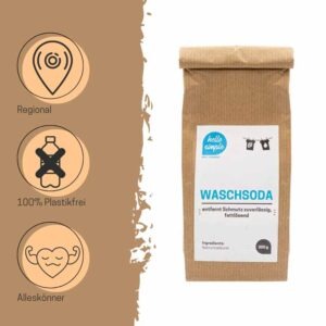 Grafiken-Vorteile-Produkte - Waschsoda